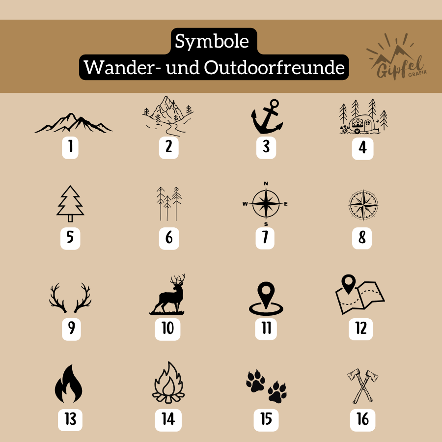 Personalisierter Schlüsselanhänger herzförmig